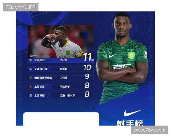 法比奥:中超1000球是对球队的馈赠未来每位球员都需为球队核心做好准备 法比奥:中超1000球是对球队的馈赠未来每位球员都需为球队核心做好准备